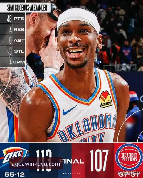 在乐鱼体育平台畅享NBA精彩：亚历山大47分加时制胜完整指南