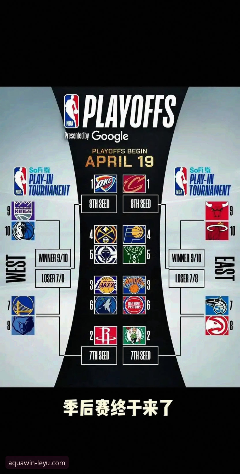 锁定季后赛与赛区冠军：湖人赛季征程的深度解析与平台观赛体验